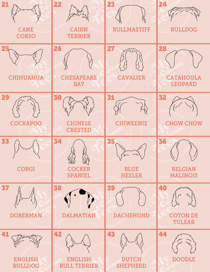 a chart of different types of hair styles