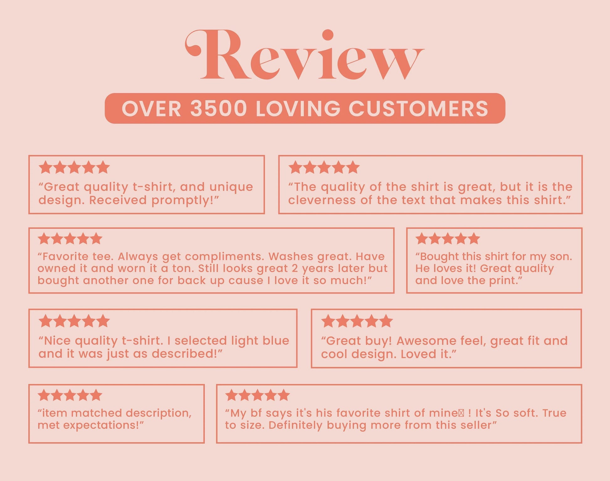 the review page for a customer satisfaction survey