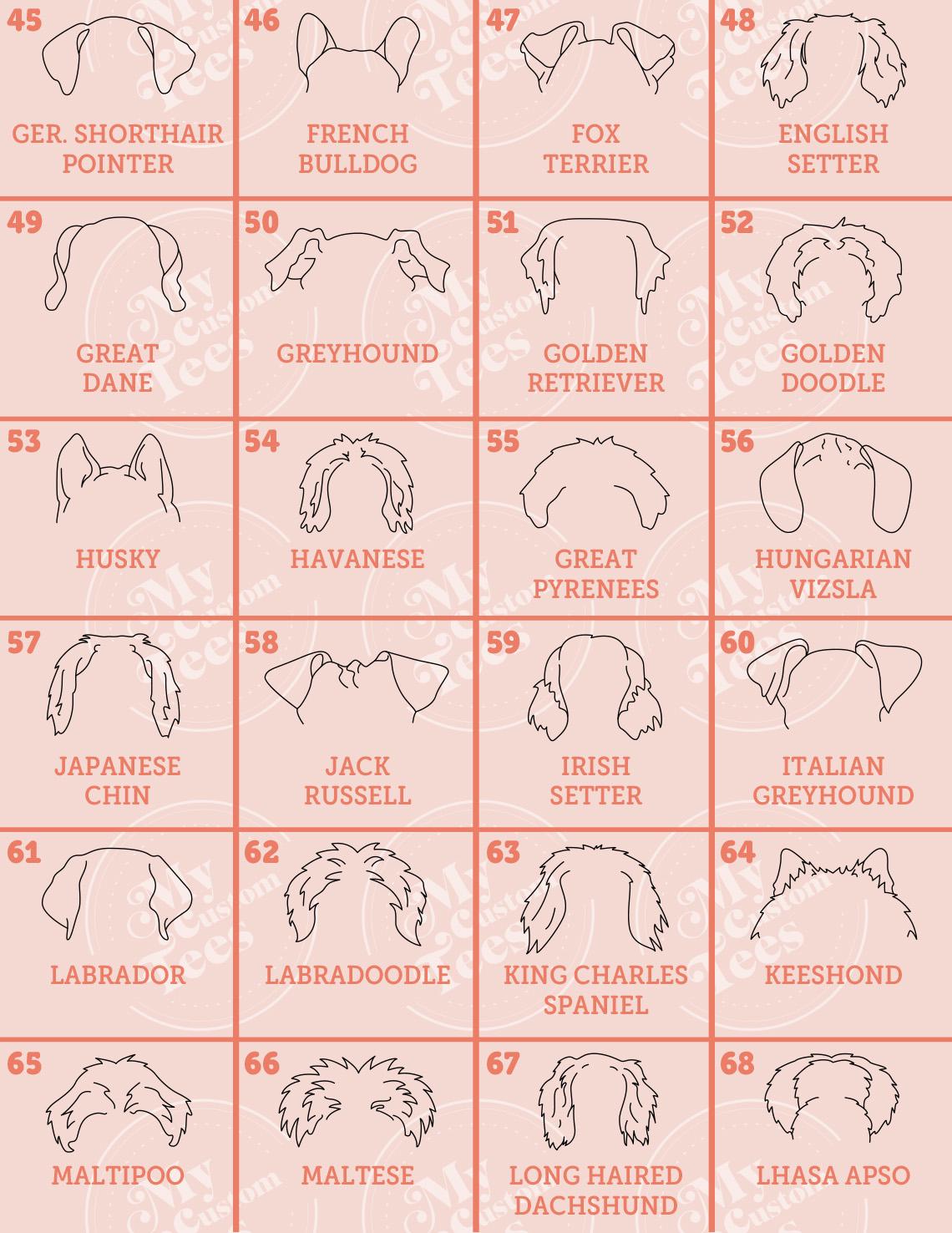 a chart of different types of hair styles